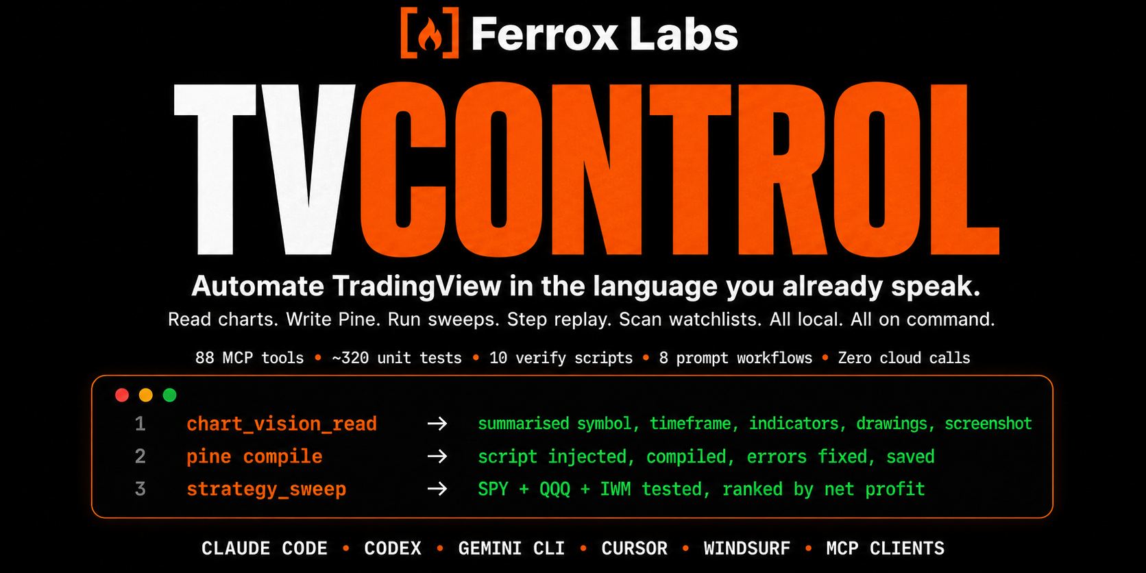 The TVControl wordmark: automate TradingView in the language you already speak